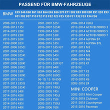 Mavlaro Tankdeckel Ersatz für MINI Cooper & BMW E39/E46/E60/E90/F01/F02/F07/X1-X6/Z4