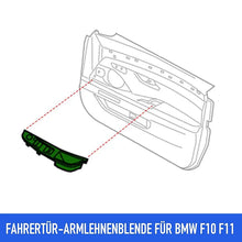 Mavlaro Fensterheberschalter-Armauflagenpanel Ersatzteil Fahrerseite für BMW 5er F10 2010-2017 / 5er F11 2010-2017