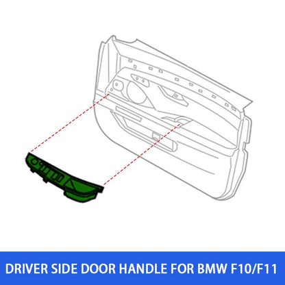Mavlaro Fensterheberschalter-Armauflagenpanel Ersatzteil Fahrerseite für BMW F10/F11 2010-2016