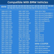 Mavlaro Tankdeckel Ersatz für MINI Cooper & BMW E39/E46/E60/E90/F01/F02/F07/X1-X6/Z4