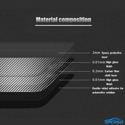 Mavlaro Echtcarbon Armaturenbrett- & Konsolen-Set 16-teilig für BMW X5 E70 & X6 E71/E72 2007-2014