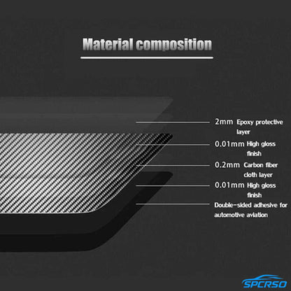 Mavlaro Real Carbon Fiber Full Interior Trim Cover Kit for BMW X5 E53 (2000–2006), OEM Fit, Multi-Piece Set