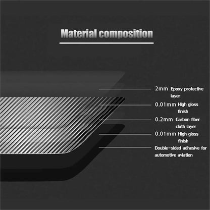 Mavlaro Carbon-Look Fensterheberschalter-Blende für BMW Z4 E89 2009-2017