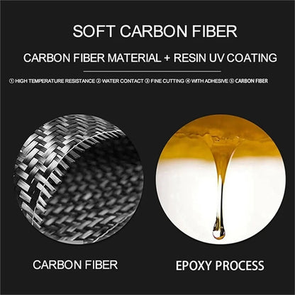 Mavlaro Carbon-Look Fensterheberschalter-Blende für BMW Z4 E89 2009-2017