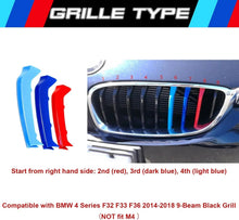 Mavlaro M-Farben Nieren-Zierstreifen für BMW 4er F32/F33/F36 2014-2018 9 Streben